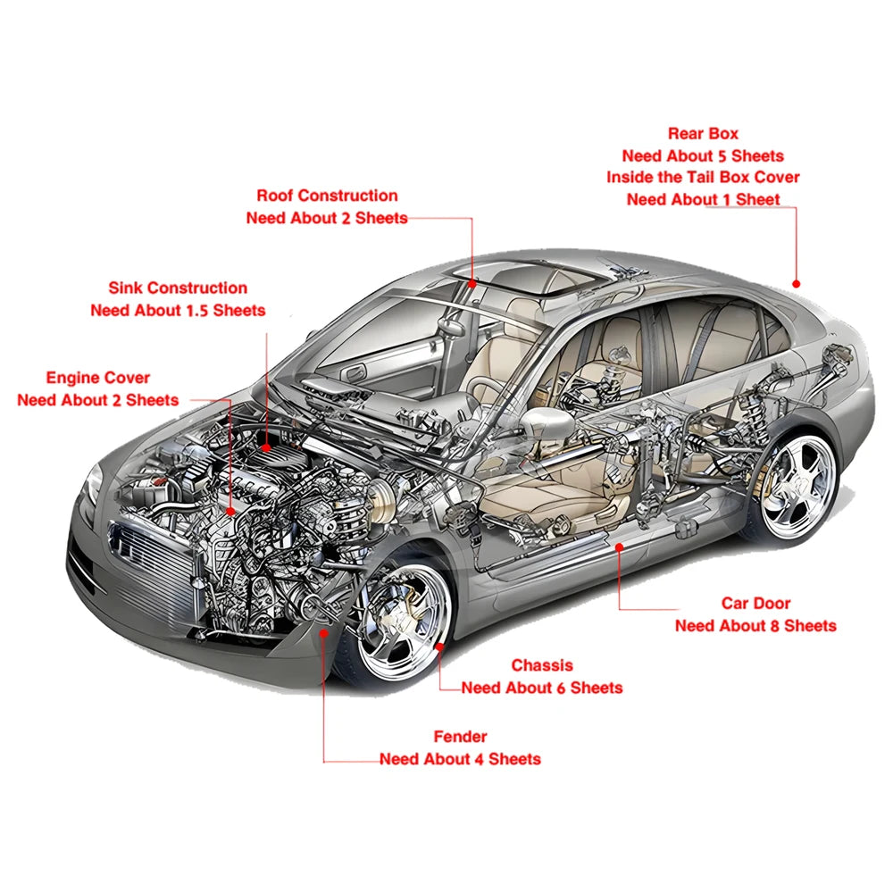 Car Sound & Heat Insulation Sheet