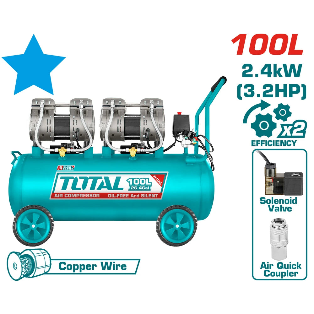 Air Compressor 2×1200W （3.2HP） - TOTAL